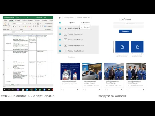 точечные активации с партнёрами загрузила контент