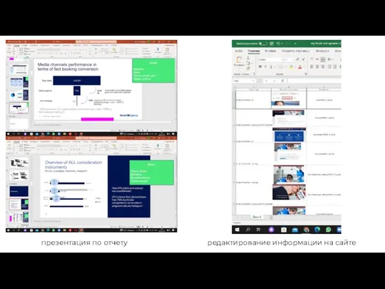 редактирование информации на сайте презентация по отчету