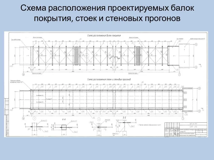 Схема расположения проектируемых балок покрытия, стоек и стеновых прогонов