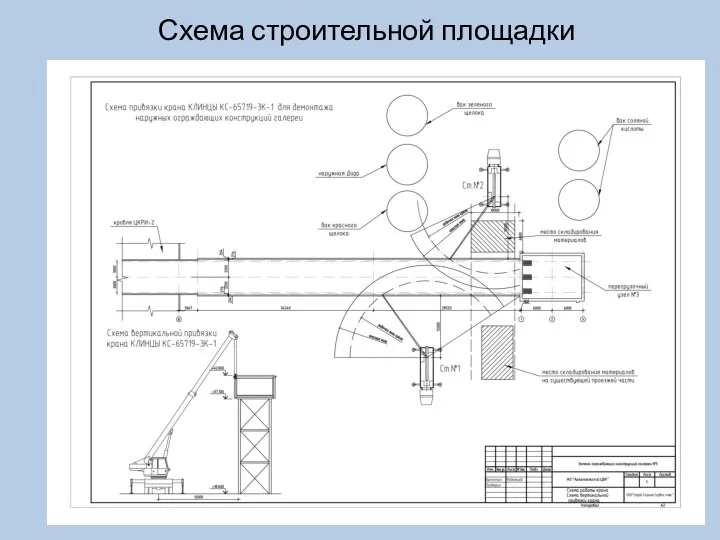 Схема строительной площадки