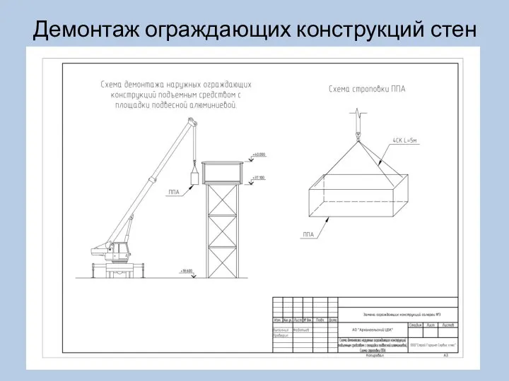 Демонтаж ограждающих конструкций стен