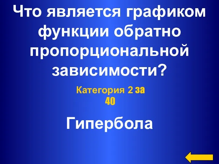 Что является графиком функции обратно пропорциональной зависимости? Гипербола Категория 2 за 40