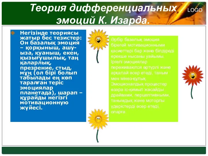 Теория дифференциальных эмоций К. Изарда. Негізінде теориясы жатыр бес тезистер: Он