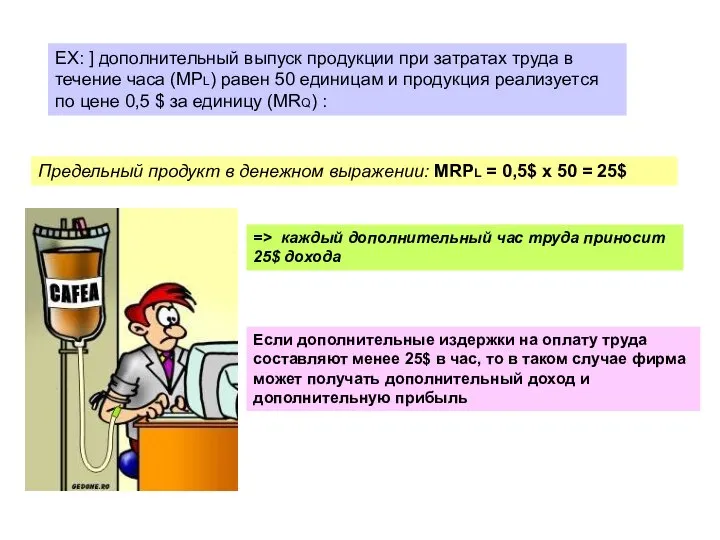 ЕХ: ] дополнительный выпуск продукции при затратах труда в течение часа