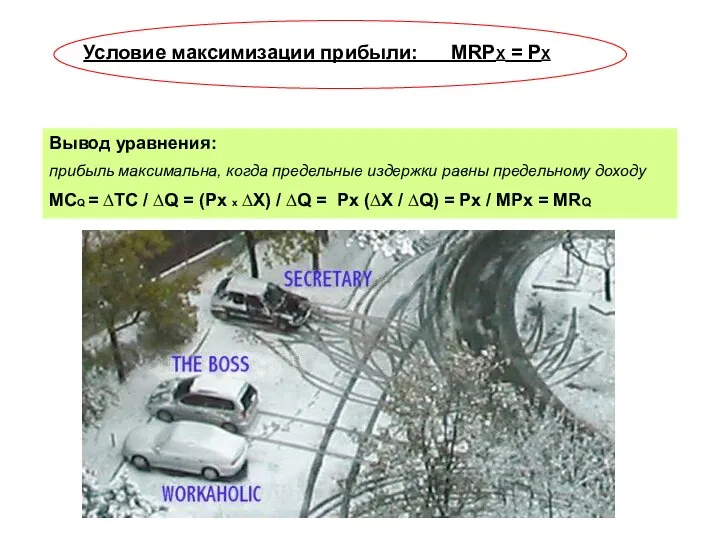 Условие максимизации прибыли: MRPX = PX Вывод уравнения: прибыль максимальна, когда