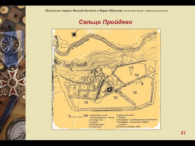 Сельцо Пройдево Мосальские дворяне Николай Булычов и Мария Шувалова (малоизвестные страницы жизни) 21