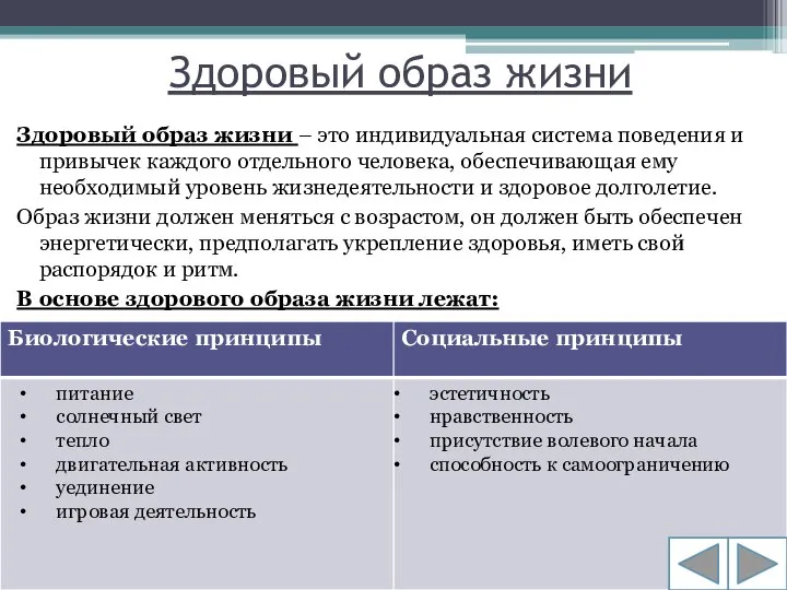 Здоровый образ жизни Здоровый образ жизни – это индивидуальная система поведения