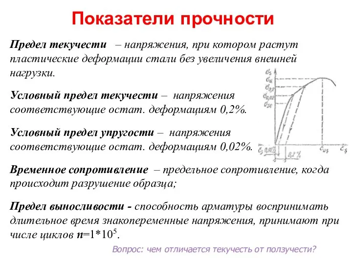 Показатели прочности Предел текучести – напряжения, при котором растут пластические деформации