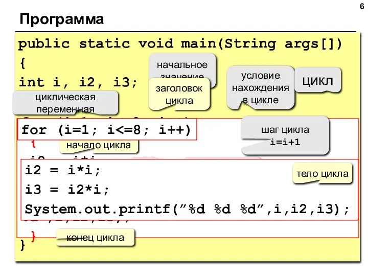 Программа public static void main(String args[]) { int i, i2, i3;