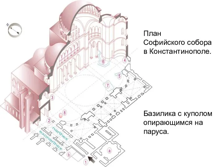 План Софийского собора в Константинополе. Базилика с куполом опирающимся на паруса.