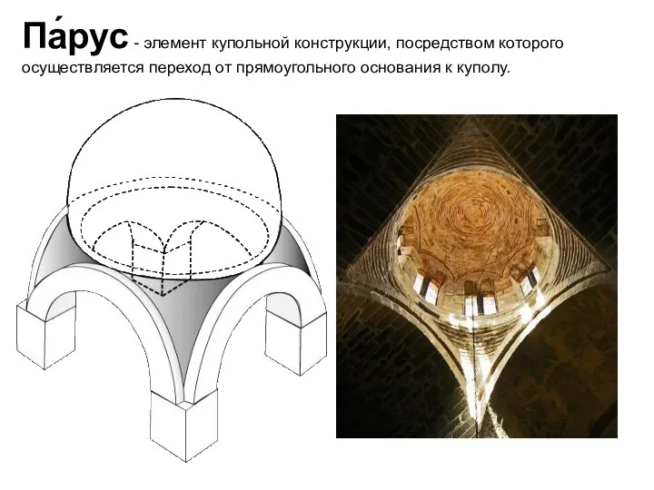 Па́рус - элемент купольной конструкции, посредством которого осуществляется переход от прямоугольного основания к куполу.