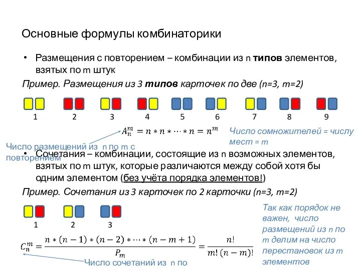 Основные формулы комбинаторики Размещения с повторением – комбинации из n типов