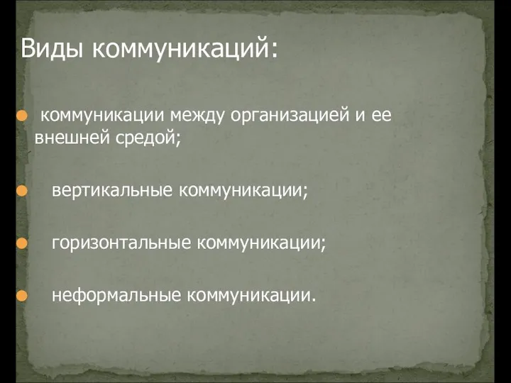 Виды коммуникаций: коммуникации между организацией и ее внешней средой; вертикальные коммуникации; горизонтальные коммуникации; неформальные коммуникации.