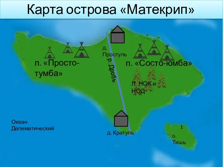 Карта острова «Матекрип» п. «Просто-тумба» п. «Состо-юмба» Океан Делематический о. Тишь