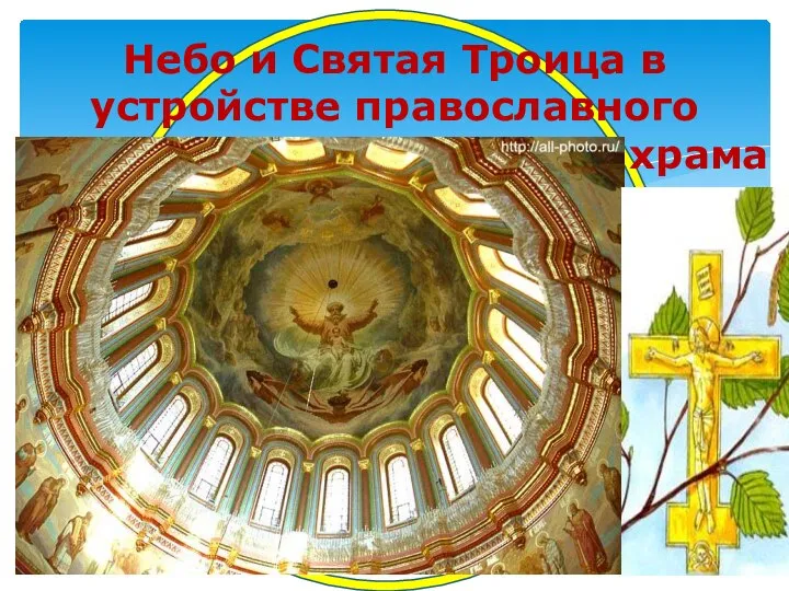 Небо и Святая Троица в устройстве православного храма