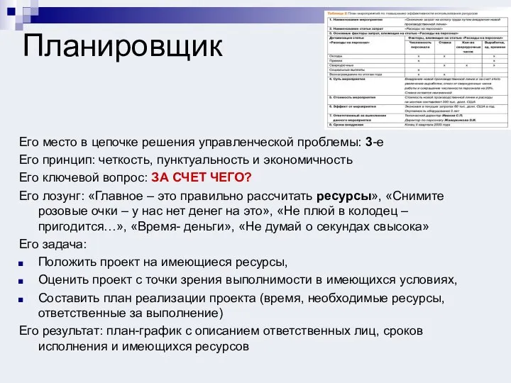 Планировщик Его место в цепочке решения управленческой проблемы: 3-е Его принцип: