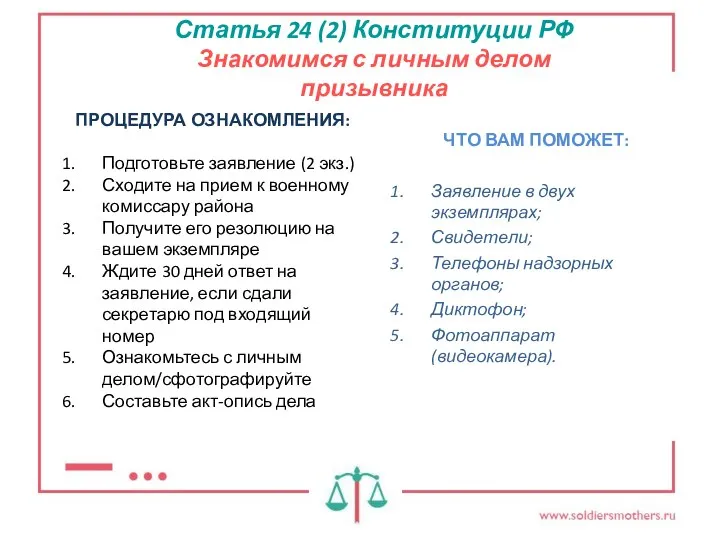 Статья 24 (2) Конституции РФ Знакомимся с личным делом призывника ПРОЦЕДУРА