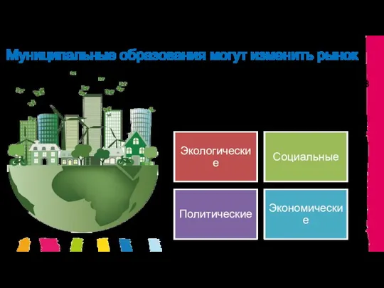 Муниципальные образования могут изменить рынок Включив экологические критерии в госзакупки МО получат выгоды: