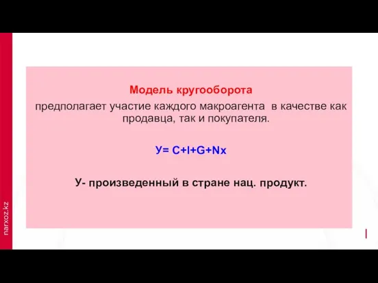 Модель кругооборота предполагает участие каждого макроагента в качестве как продавца, так