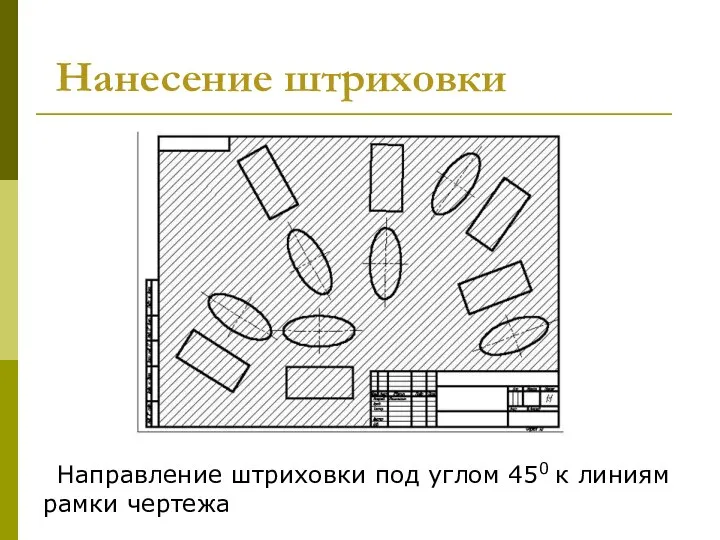 Направление штриховки под углом 450 к линиям рамки чертежа Нанесение штриховки