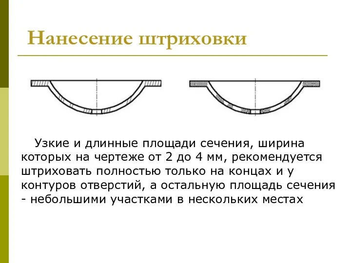 Узкие и длинные площади сечения, ширина которых на чертеже от 2