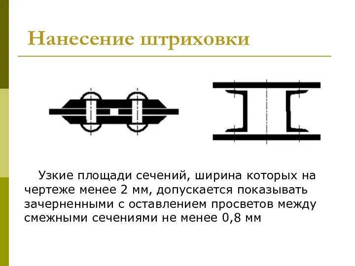 Узкие площади сечений, ширина которых на чертеже менее 2 мм, допускается