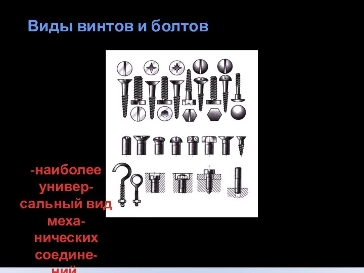 Виды винтов и болтов -наиболее универ- сальный вид меха- нических соедине-