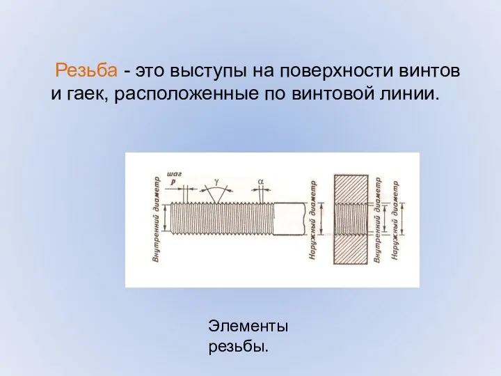 Резьба - это выступы на поверхности винтов и гаек, расположенные по винтовой линии. Элементы резьбы.