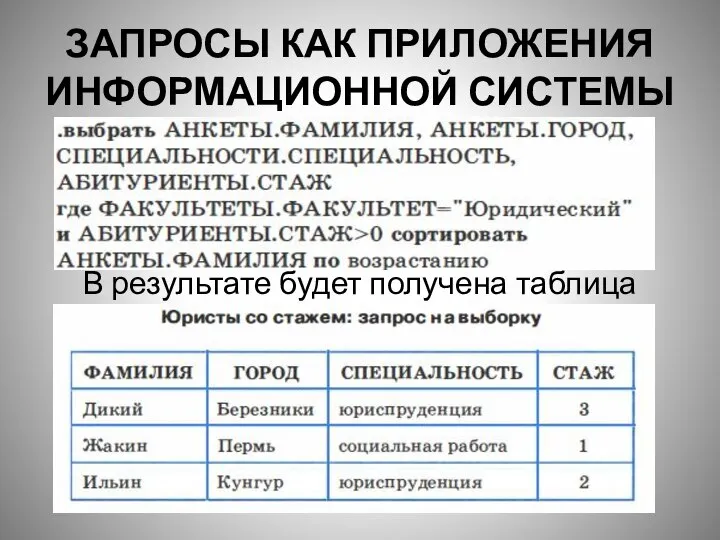 ЗАПРОСЫ КАК ПРИЛОЖЕНИЯ ИНФОРМАЦИОННОЙ СИСТЕМЫ В результате будет получена таблица