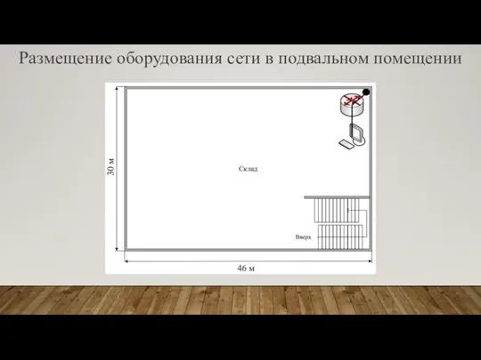 Размещение оборудования сети в подвальном помещении