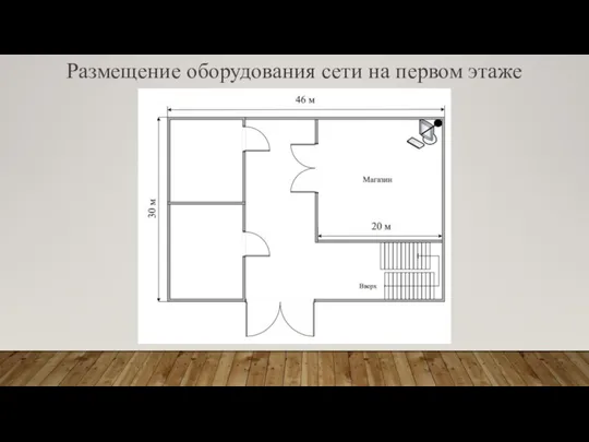 Размещение оборудования сети на первом этаже