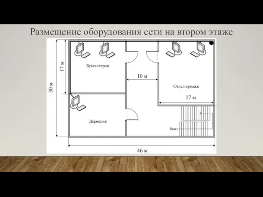 Размещение оборудования сети на втором этаже