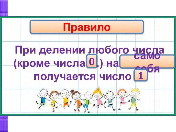 Правило При делении любого числа (кроме числа …) на ………… получается