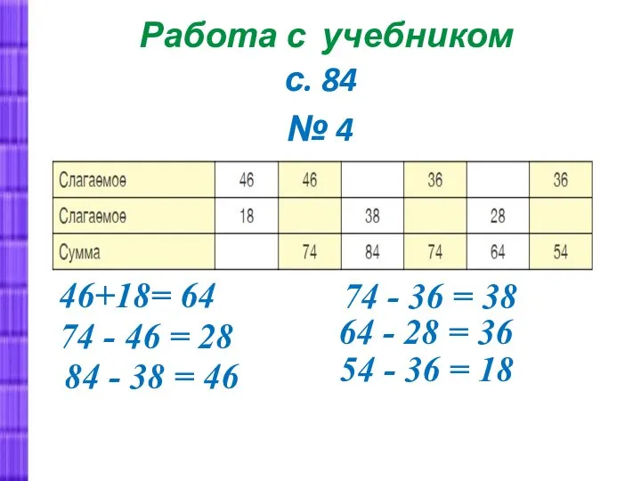 Работа с учебником с. 84 № 4 46+18= 64 74 -