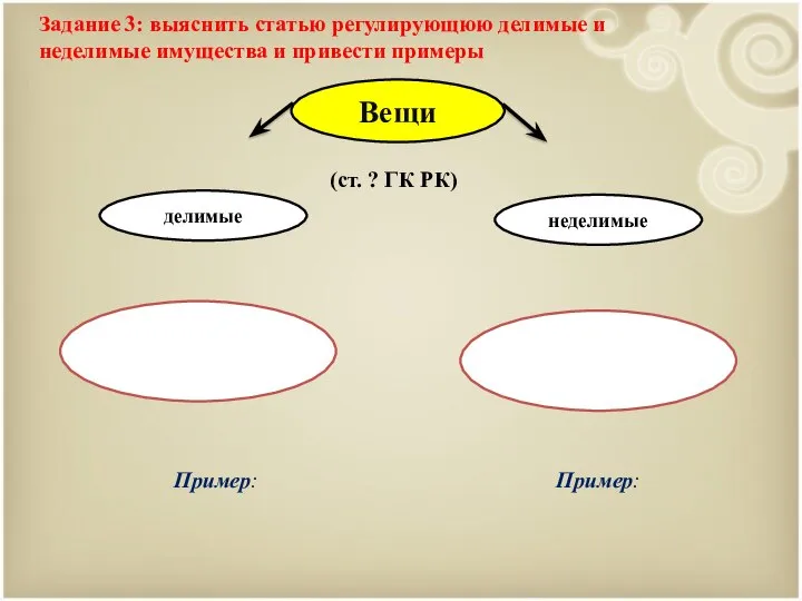 Вещи делимые неделимые Пример: (ст. ? ГК РК) Пример: Задание 3: