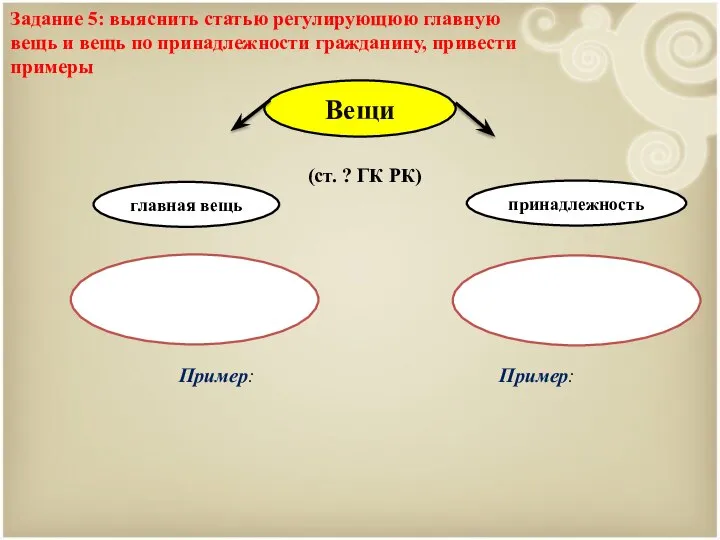 Вещи главная вещь принадлежность (ст. ? ГК РК) Пример: Пример: Задание