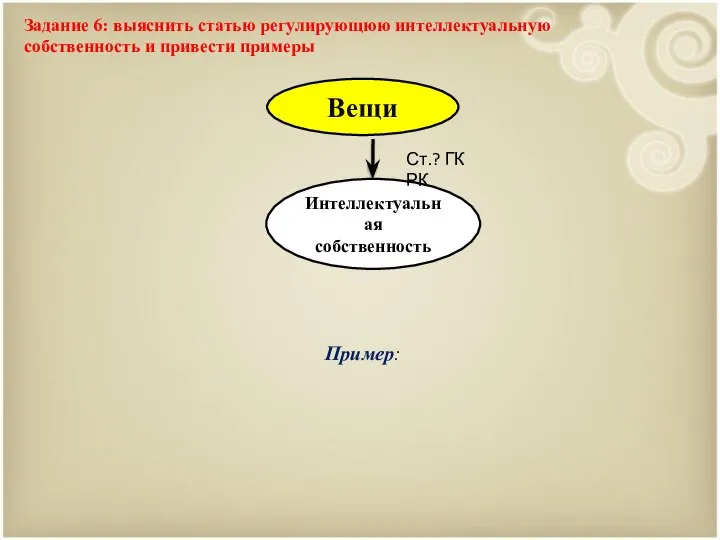 Вещи Интеллектуальная собственность Пример: Задание 6: выяснить статью регулирующюю интеллектуальную собственность