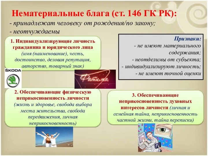 Нематериальные блага (ст. 146 ГК РК): принадлежат человеку от рождения/по закону;