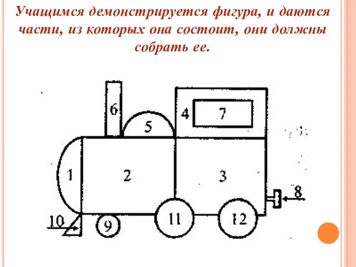 Учащимся демонстрируется фигура, и даются части, из которых она состоит, они должны собрать ее.