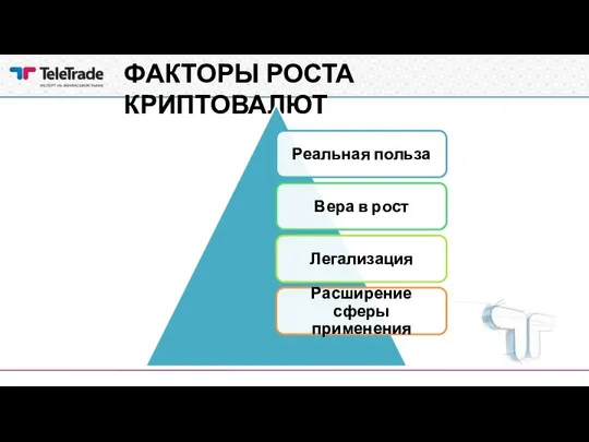 ФАКТОРЫ РОСТА КРИПТОВАЛЮТ