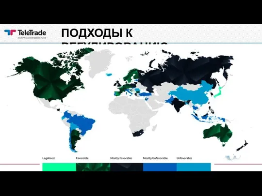 ПОДХОДЫ К РЕГУЛИРОВАНИЮ