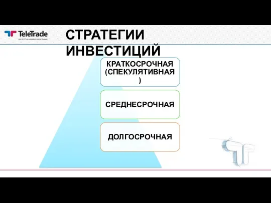 СТРАТЕГИИ ИНВЕСТИЦИЙ