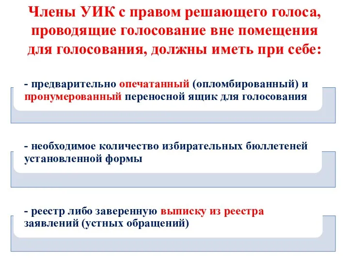 Члены УИК с правом решающего голоса, проводящие голосование вне помещения для голосования, должны иметь при себе: