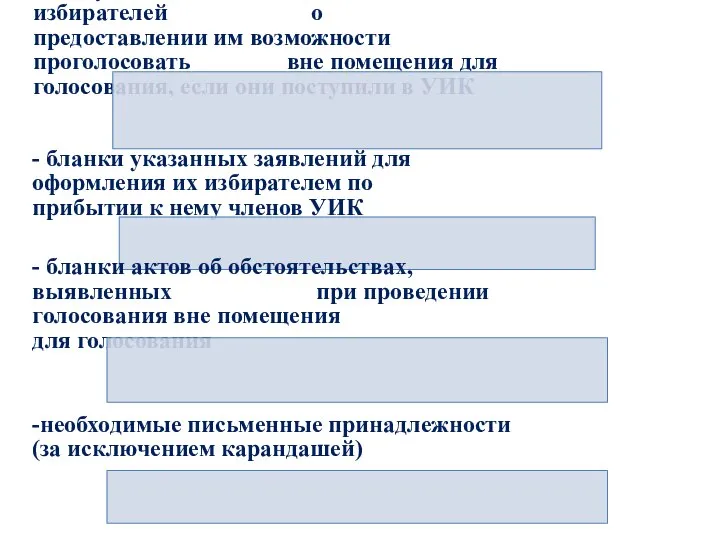 - поступившие письменные заявления избирателей о предоставлении им возможности проголосовать вне