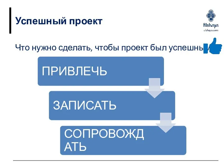 Успешный проект Что нужно сделать, чтобы проект был успешным?