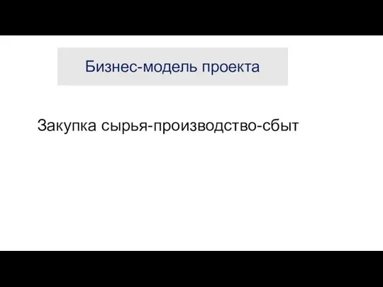 Бизнес-модель проекта Закупка сырья-производство-сбыт