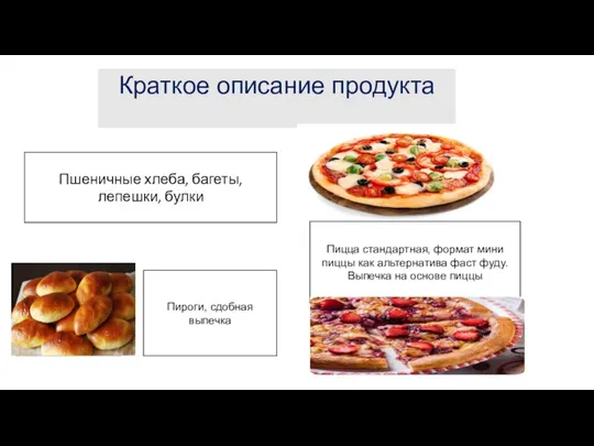 Краткое описание продукта Пшеничные хлеба, багеты, лепешки, булки Пироги, сдобная выпечка