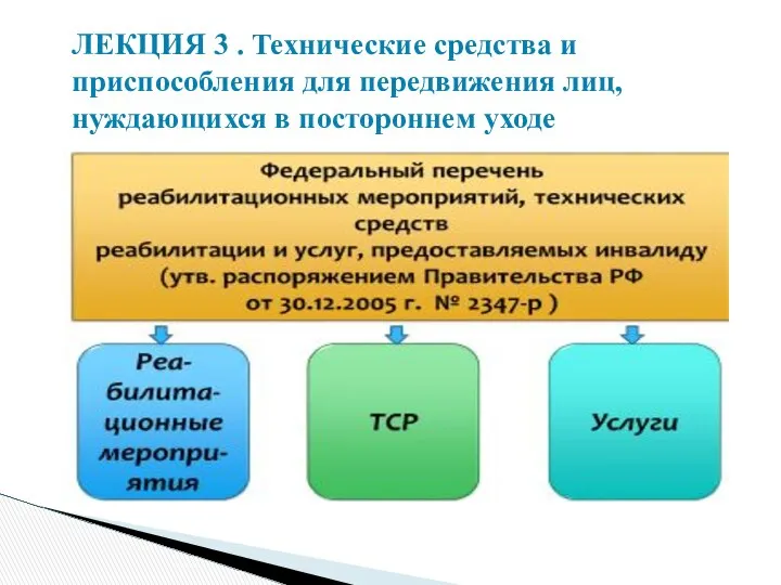 ЛЕКЦИЯ 3 . Технические средства и приспособления для передвижения лиц, нуждающихся в постороннем уходе