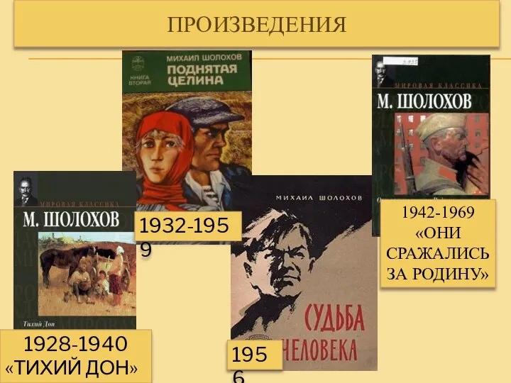 ПРОИЗВЕДЕНИЯ 1928-1940 «ТИХИЙ ДОН» 1932-1959 1956 1942-1969 «ОНИ СРАЖАЛИСЬ ЗА РОДИНУ»