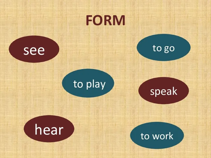 FORM see hear speak to go to play to work